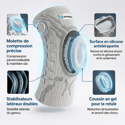 Genouillère orthopédique FlexiKnee
