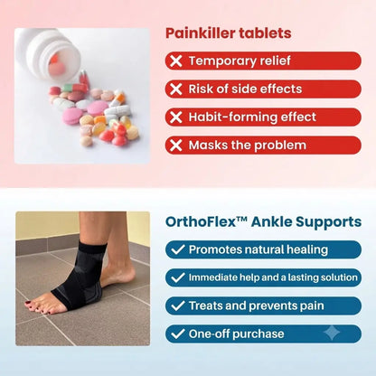 OrthoFlex™ Ankle Support