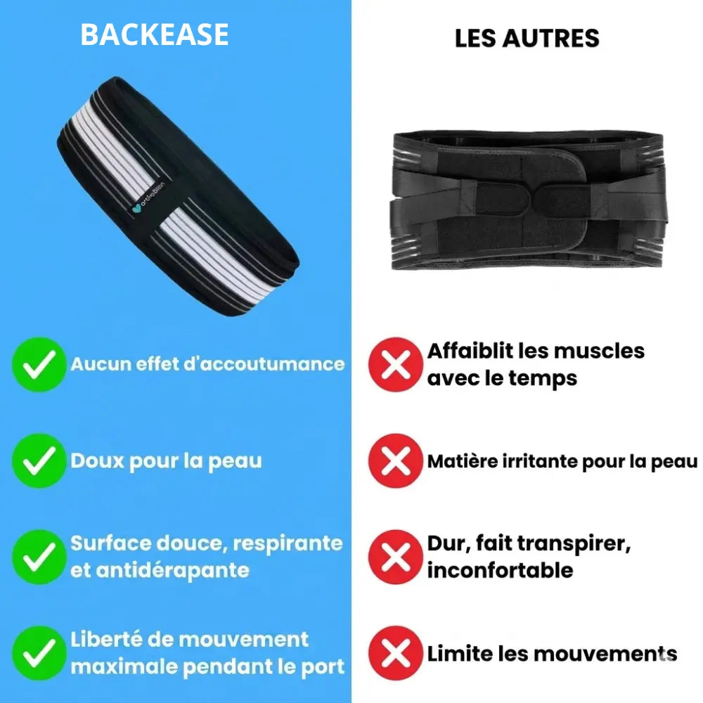 Ceinture lombaire BackEase
