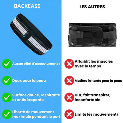 Ceinture lombaire BackEase
