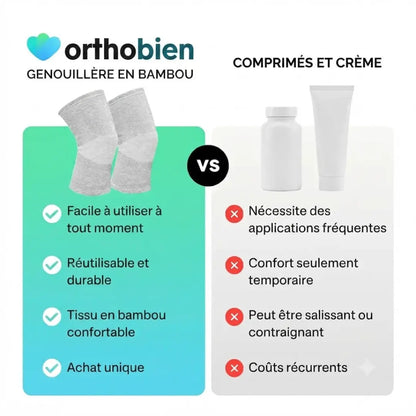 genouillère OrthoFlex